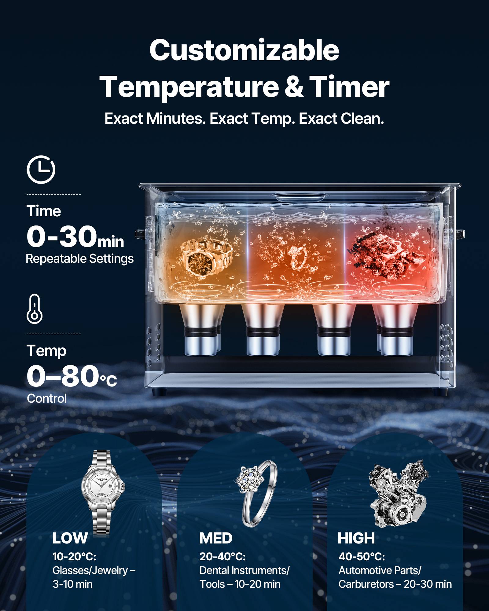 Vevor - VEVOR Nettoyeur à ultrasons 30 L, 480 W ultrasonique 40 kHz, réservoir inox, panier et affichage digital. - Image 5