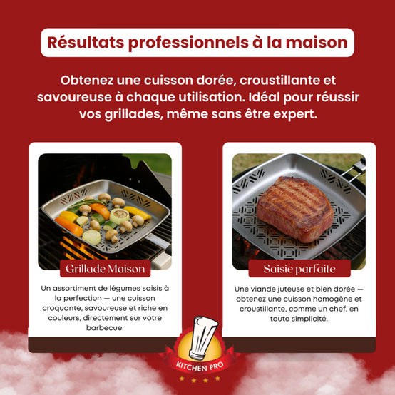 Autre - VENTEO Poêle Barbecue Inox avec Poignée Ergonomique Amovible | Grille BBQ en Acier Inoxydable Résistant - VENTEO - Image 7