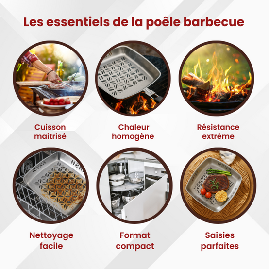 Autre - VENTEO Poêle Barbecue Inox avec Poignée Ergonomique Amovible | Grille BBQ en Acier Inoxydable Résistant - VENTEO - Image 4