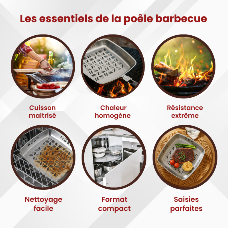 Autre - VENTEO Poêle Barbecue Inox avec Poignée Ergonomique Amovible | Grille BBQ en Acier Inoxydable Résistant - VENTEO - Image 4