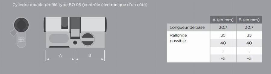 Cylindre connecté WINKHAUS BlueCompact - Double entrée 60.7/30.7 électronique - BO05 60.7/30.7 - Imagen 2