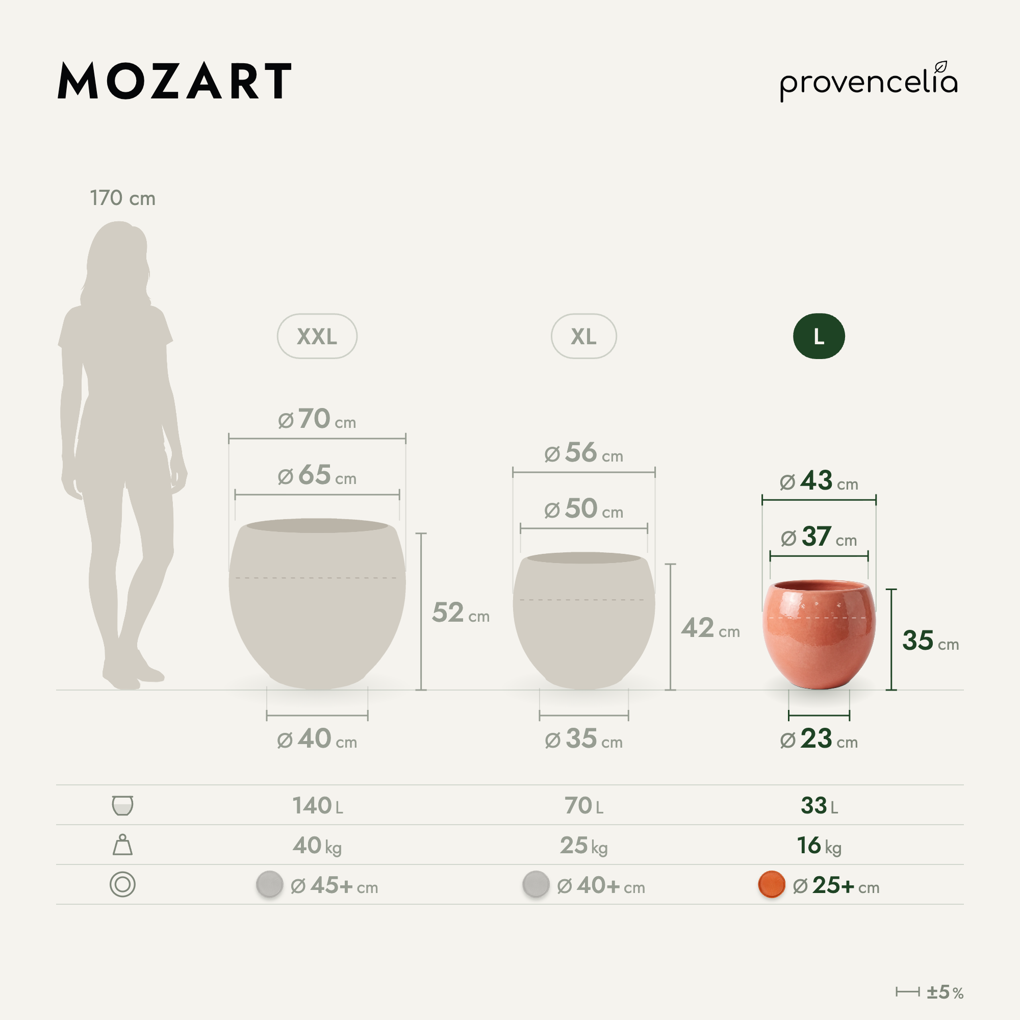 Provencelia - Pot MOZART 43x35cm aurore - Image 2
