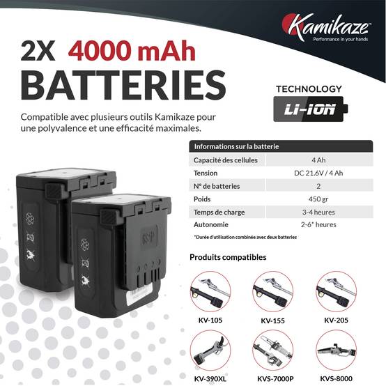 KAMIKAZE KV390. Sécateur électrique professionnel. Avec batterie 21,6 V. Ø 35 mm. Comprend une mallette de transport avec chargeur, 2 batteries - Image 7