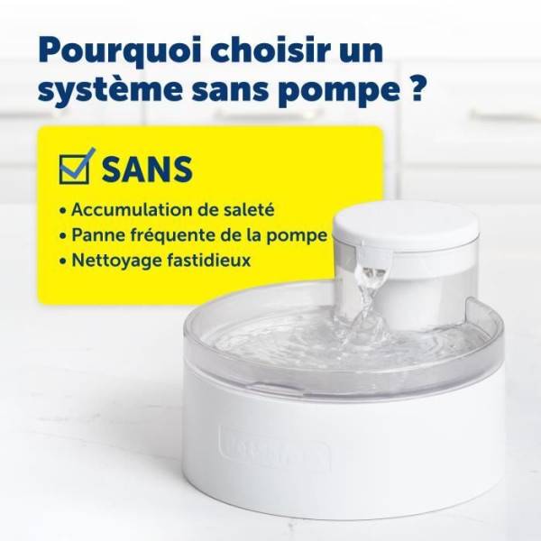 Petsafe - Fuente de agua - PETSAFE - OUTLAST - 1,8 L - Blanco - Imagen 3