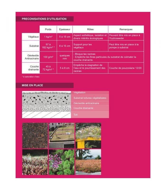 Terreau substrat toitures végétalisées spécial sedum Big bag 1 m3 - Image 5