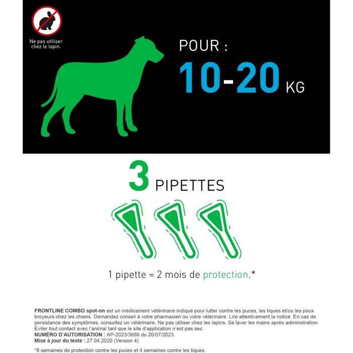 Frontline - Frontline Combo perro 10-20 kg - anti pulgas, garrapatas y piojos masticadores - 3 pipetas - FRONTLINE - Imagen 3