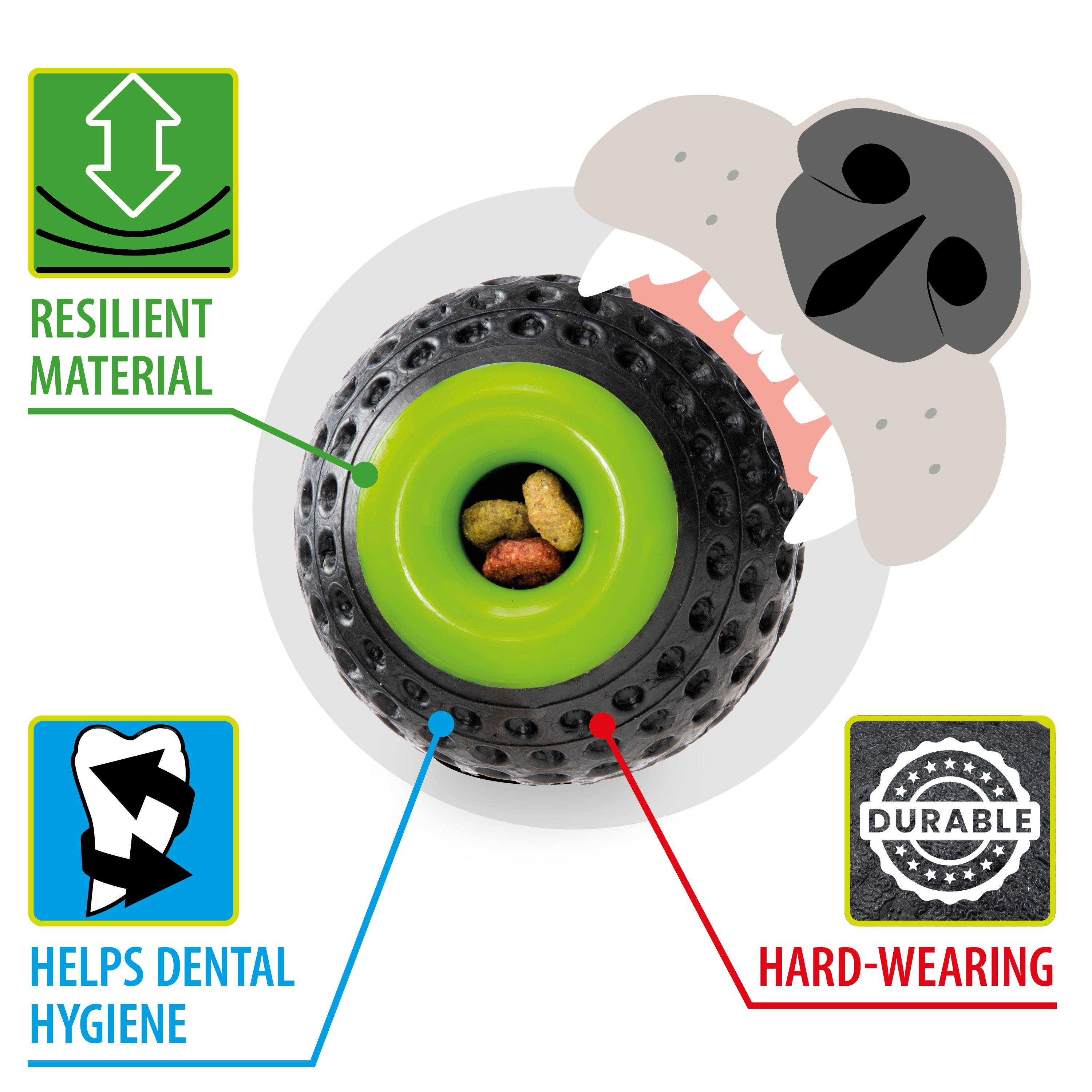 Ferplast - Ferplast Jouet Chien, Distributeur croquettes,  en Matériau Durable, Non Toxique, Résistante aux Morsures, Rebondissant et Flottant, CHEWA BOING Balle - Imagen 4