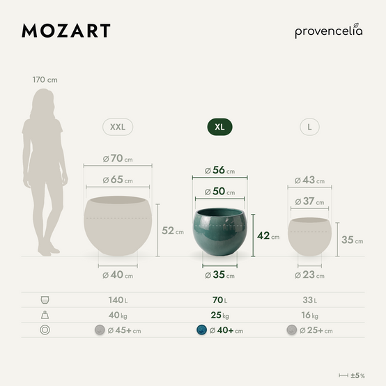 Provencelia - Pot MOZART 56x42cm brume de jade - Image 2