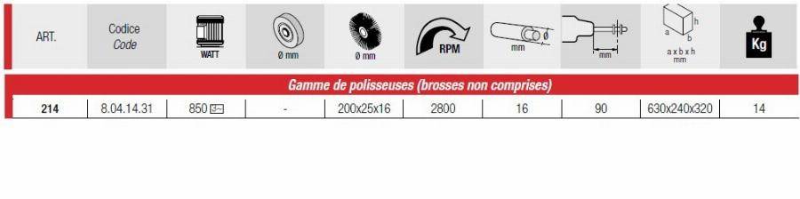 Femi - Polisseuse brosse/brosse FEMI gamme Industrie - 200x25x16mm - 214 - Imagen 2