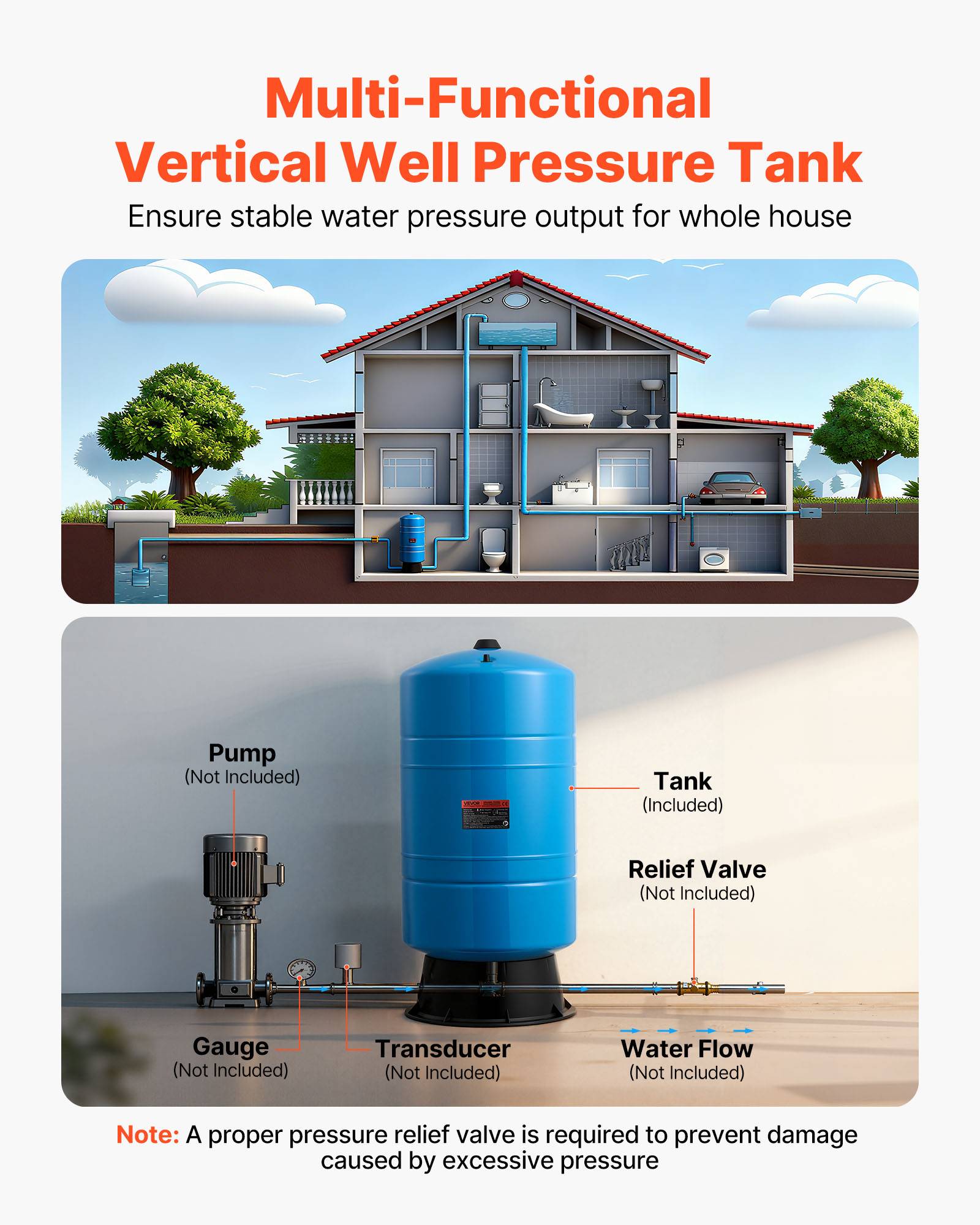 Vevor - VEVOR Réservoir à Pression Vertical Préchargé pour Puits 75,7 L Acier au Carbone - Image 5