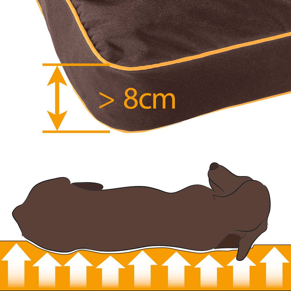 Ferplast - FERPLAST Panier Chien Chat - Coussin Orthopédique Chien - Lavable en Machine - Tapis Chien - Lit Chat Chien - Imperméable & Anti-Rayures - Rembourrage - Imagen 5