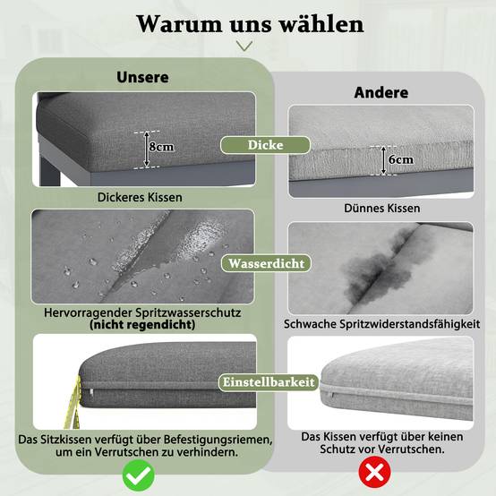 Set modulable 5-6 personnes – personnalisable, anti-UV, confort total - Image 8