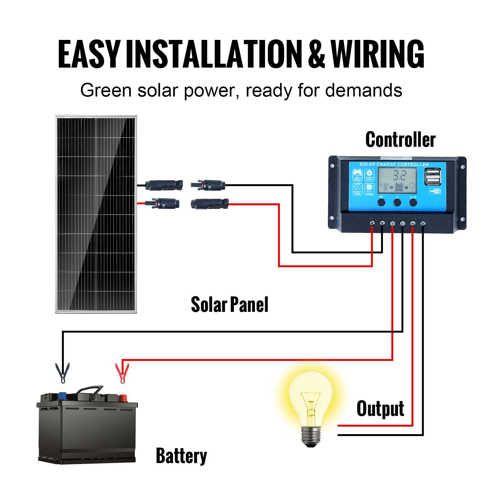 VEVOR Kit panneau solaire monocristallin 100W 12V + contrôleur charge, IP68, pour maison/camping-car/bateau. - Image 6
