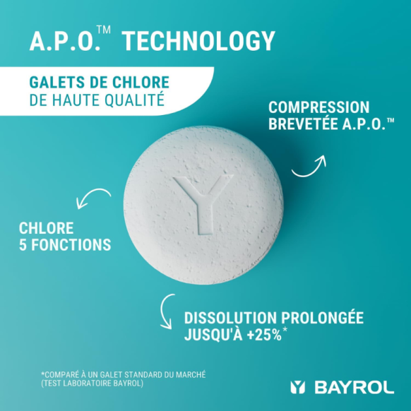 Chlore multifonctions Bayrol Chlorilong Power 5 fonctions - 5 kg - Image 8
