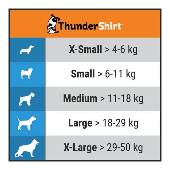Thundershirt - Gilet Anxiete Chien 1 - Image 10