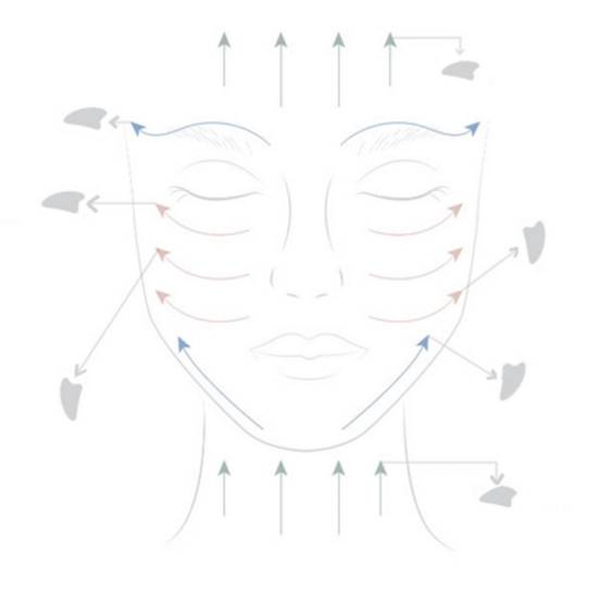 Gua Sha en Quartz Rose, Masseur Visage et Corps, Massage Facial Anti-Age, Stimule la circulation sanguine, Housse fournie - Sun&Sia - Image 5