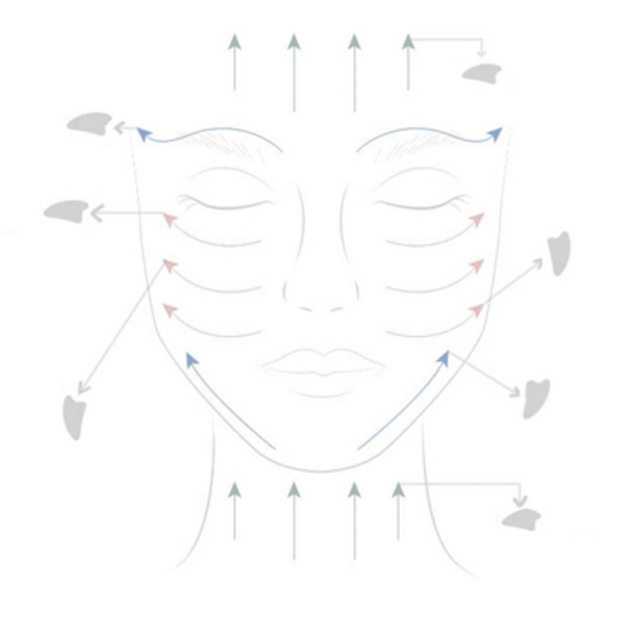Gua Sha en Quartz Rose, Masseur Visage et Corps, Massage Facial Anti-Age, Stimule la circulation sanguine, Housse fournie - Sun&Sia - Image 5