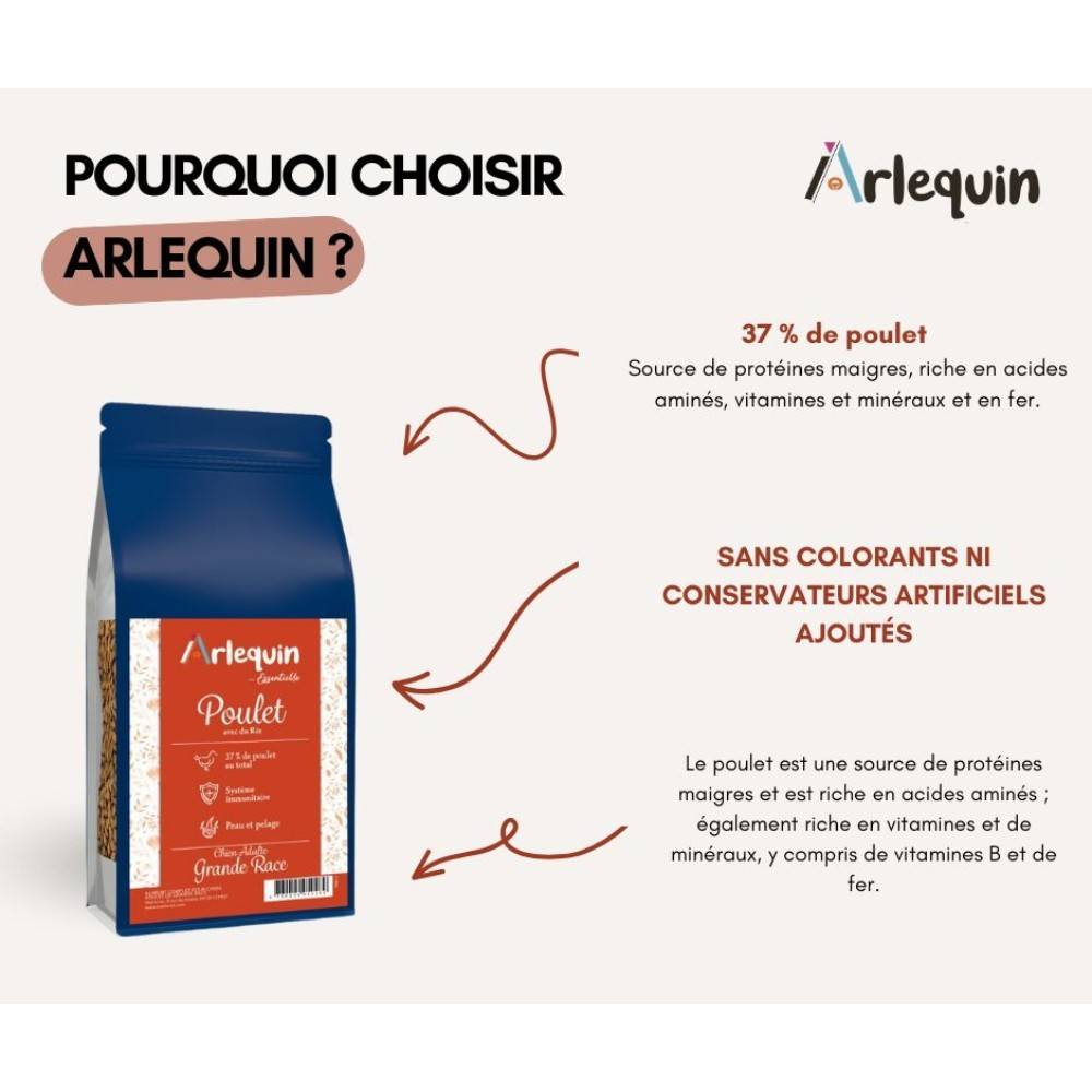 CROQUETTE CHIEN GRANDE RACE ARLEQUIN ESSENTIELLE POULET 15 kg - Imagen 2