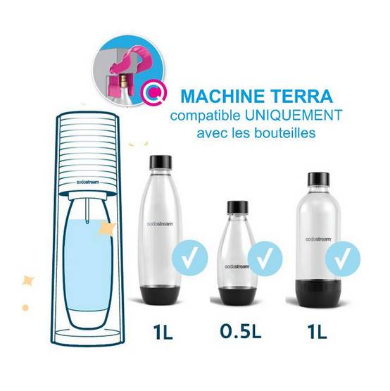 Machine à gazéifier l'eau + 2 bouteilles + 1 cylindre TERRABILV Sodastream - Image 3