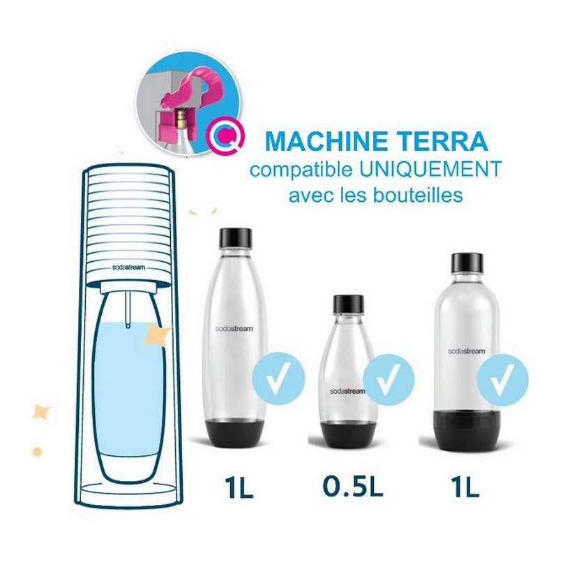 Machine à gazéifier l'eau + 2 bouteilles + 1 cylindre TERRABILV Sodastream - Image 3