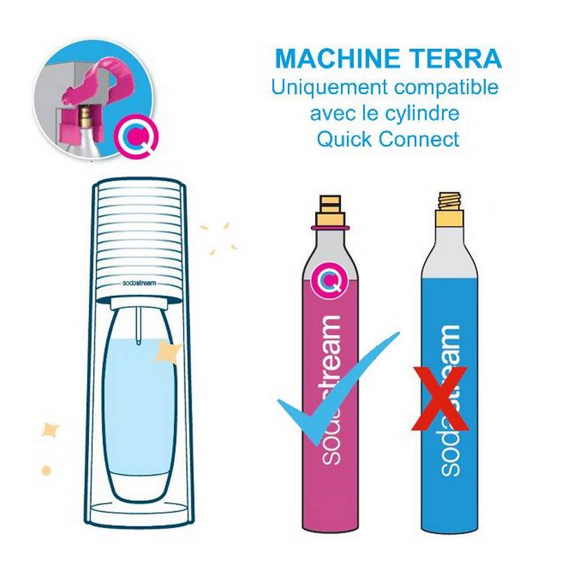 Machine à gazéifier l'eau + 2 bouteilles + 1 cylindre TERRABILV Sodastream - Image 2