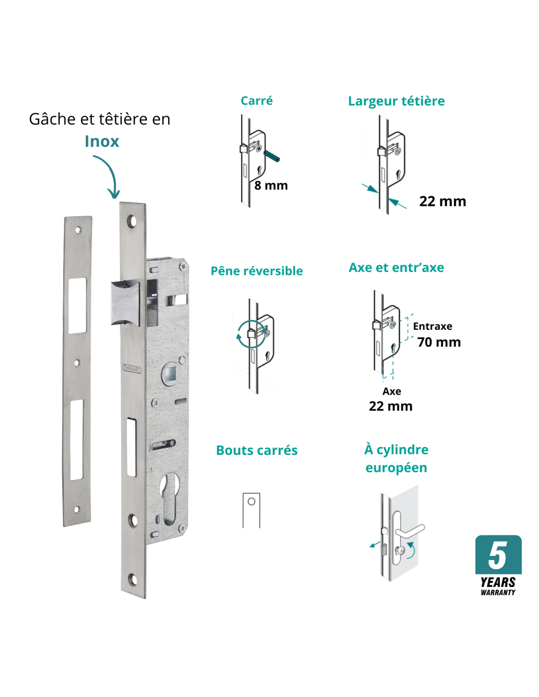Boitier de serrure encastrable à cylindre pour menuiserie métallique, axe 22mm, bouts carrés, zingué - THIRARD - Image 2