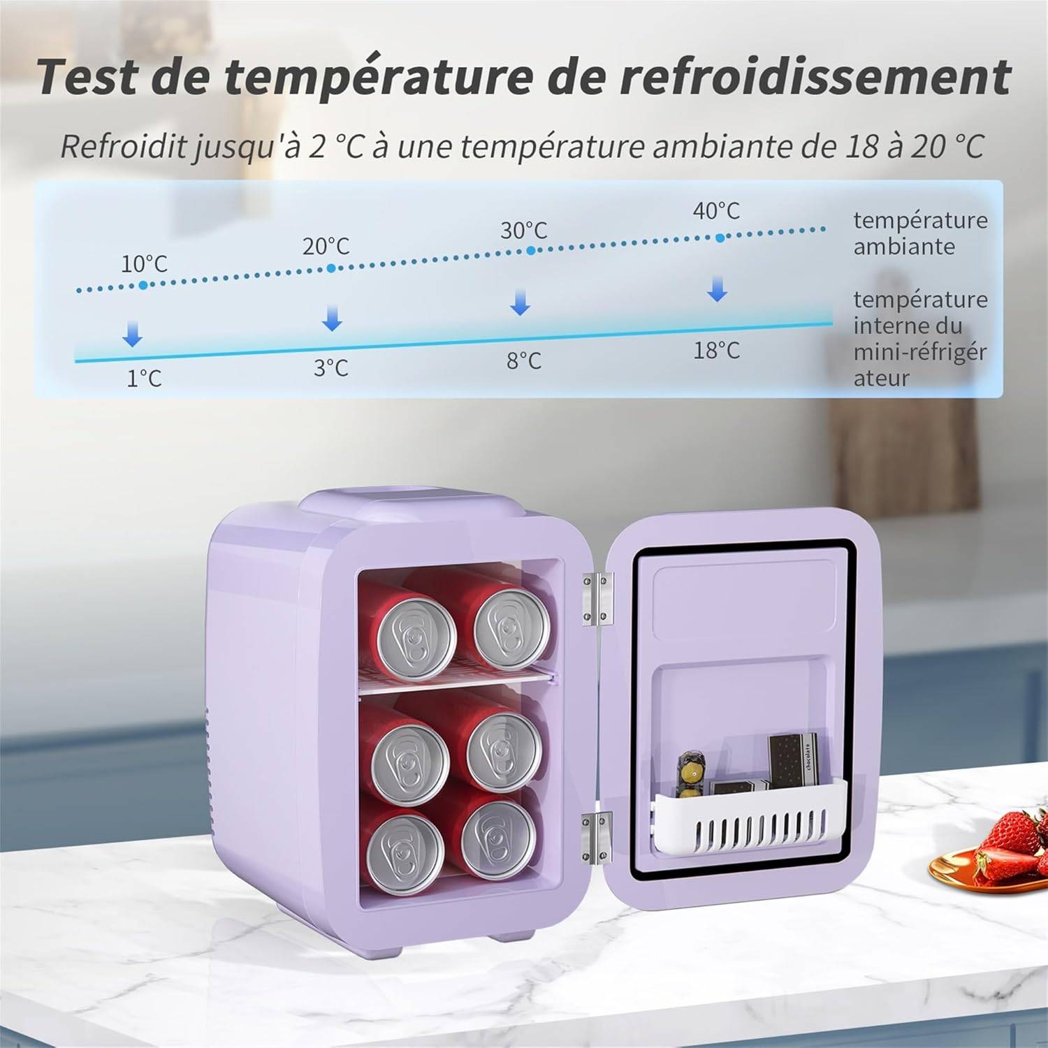 Mini réfrigérateur 4 L violet, froid et chaud, AC/DC - Jardiland