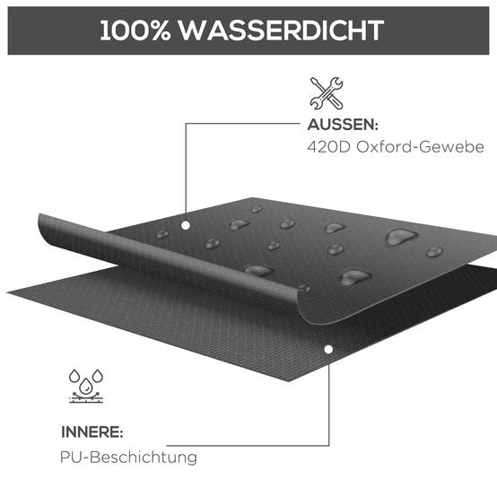 Housse de protection pour mobilier de jardin, en forme de L, imperméable, anti-UV, pour canapé d'angle, 250 x 250 x 79 cm, noire - Image 7
