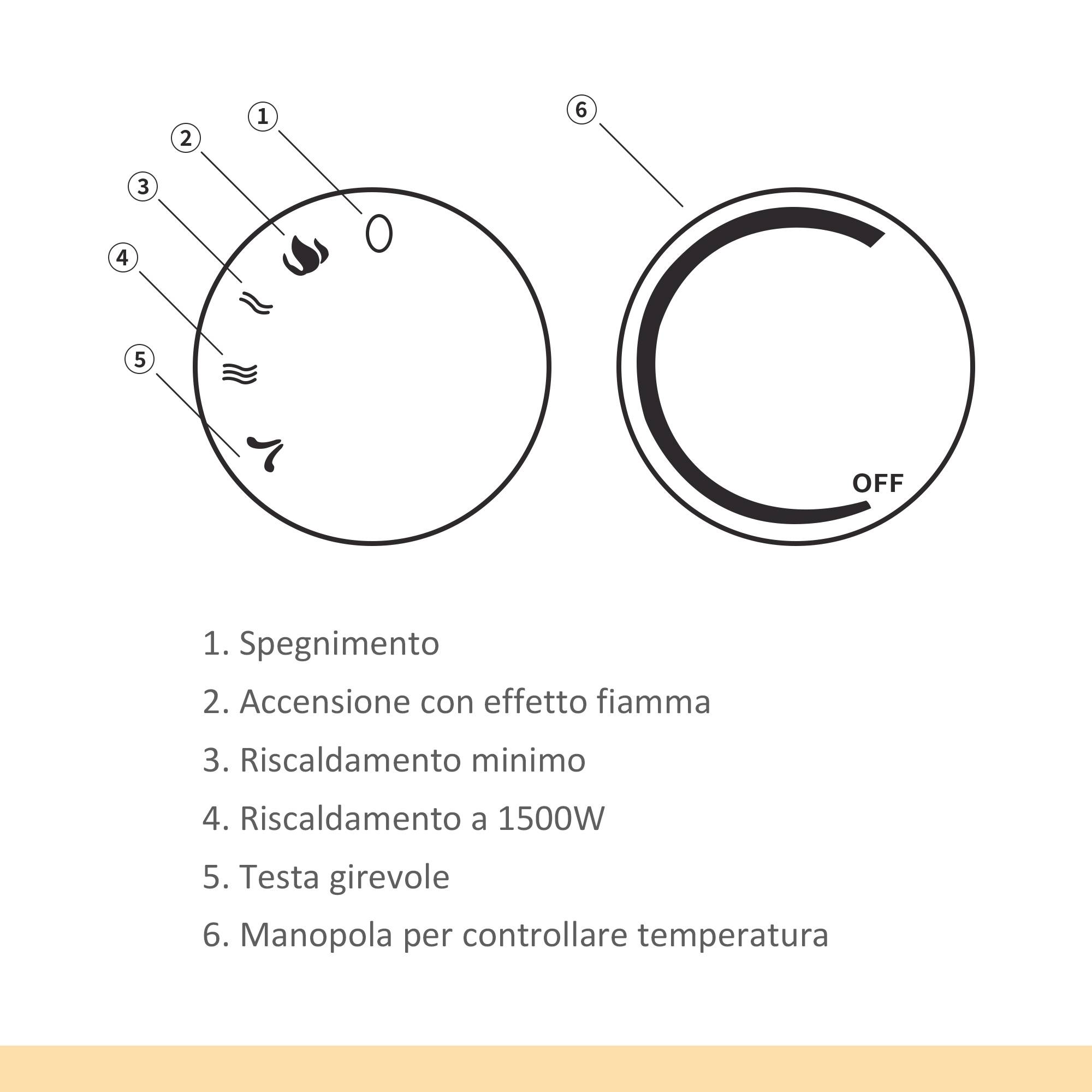 Cheminée électrique portable 1500 W, effet flamme rotatif, protection surchauffe et anti-basculement, 10-15 m², 30,5 x 18 x 35 cm, blanche - Image 8