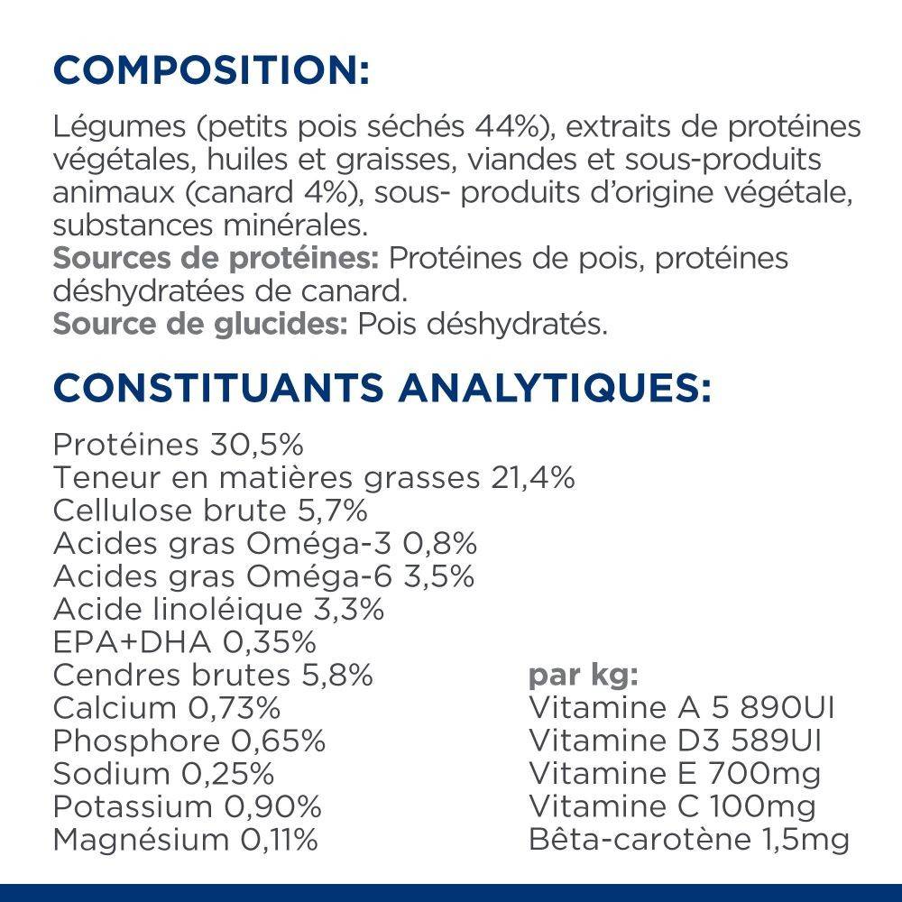 CROQUETTES CHAT ADULT PRESCRIPTION DIETS D/D FOOD SENSITIVITIES - HILL'S 1,5 kg - Image 7