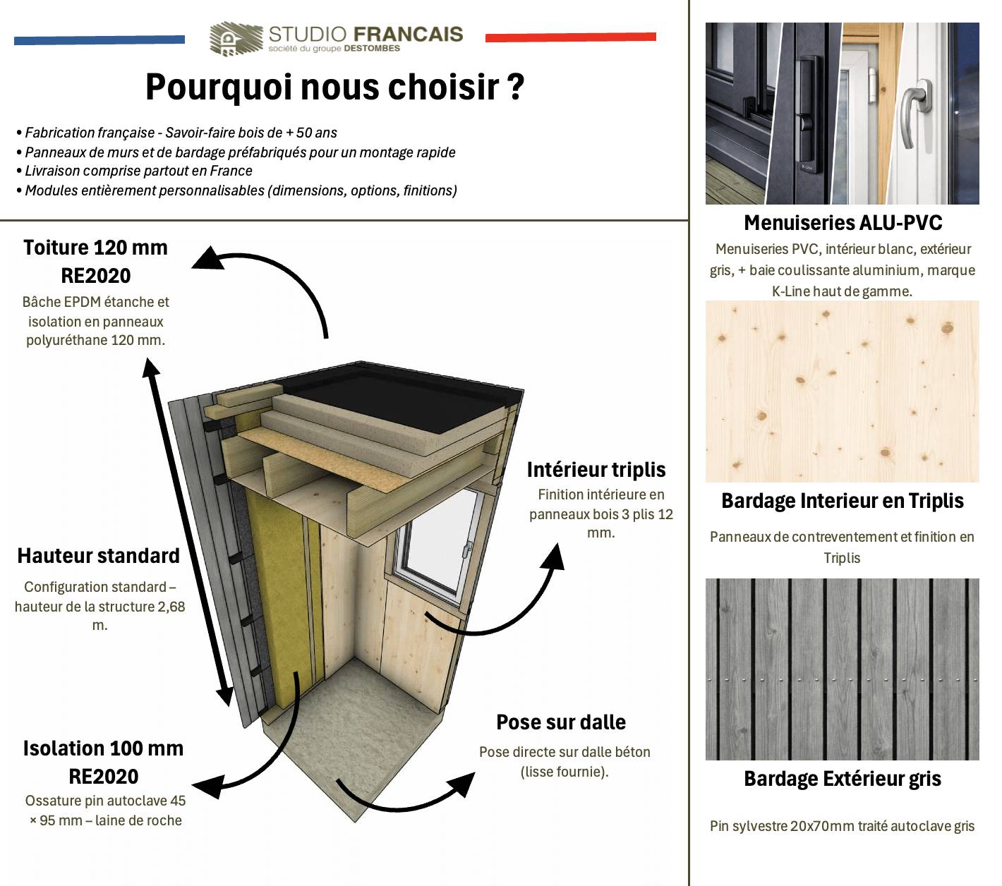 Bureau de jardin 4 saisons en bois 5,5 x 3,5 x 2,7 m / isolation RE2020 avec mezzanine et terrasse - Image 3