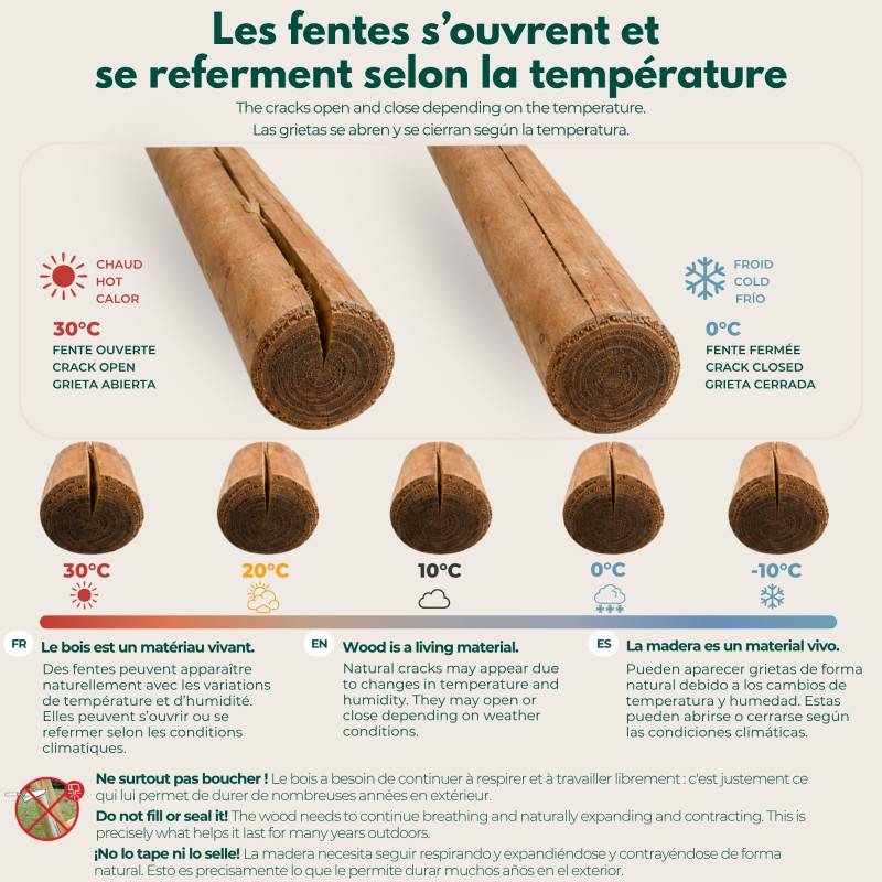 Soulet - Portique en bois rond 3 agrès avec face à face, échelle et toboggan LAVANDE - Imagen 7