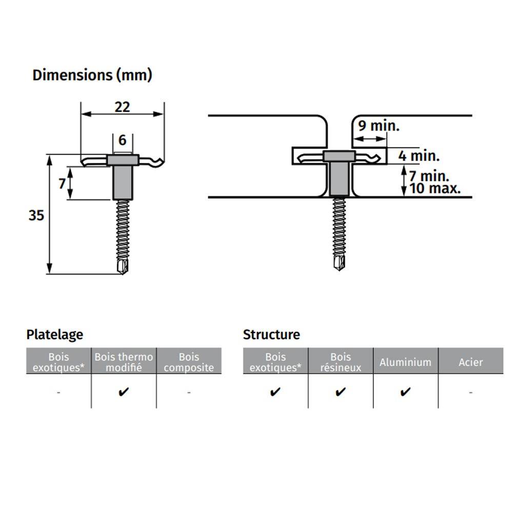 Decklinea - Clip Terrasse Bois HYBRID 7-22 - 90 clips + Vis 4x35mm - Pour Lames en Bois Thermotraités et Bambou - Facile à Poser & Resistant - Imagen 3