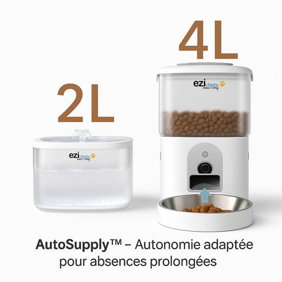 Distributeur de croquettes et fontaine pour chat et petit chien Eziclean® Nutribot Cam+ Max (2L/4L) - Image 2