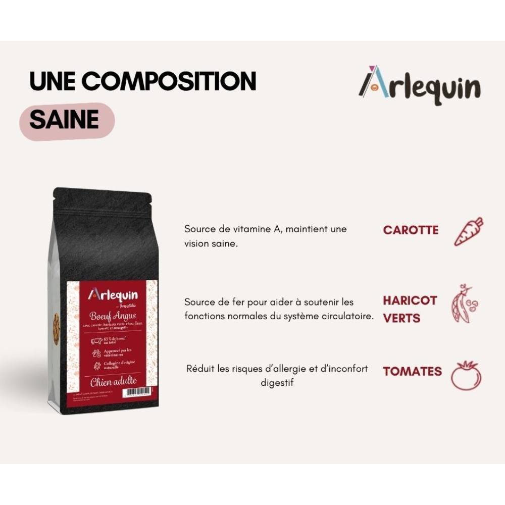 CROQUETTE CHIEN SANS CÉRÉALES ARLEQUIN IRRÉSISTIBLE BOEUF ANGUS (65%) 12 kg - Imagen 2
