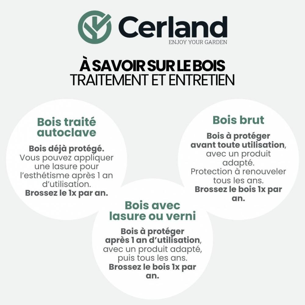 Clôture jardin bois Cleveland, CERLAND, H.95 x l.180 cm, naturel - Image 6