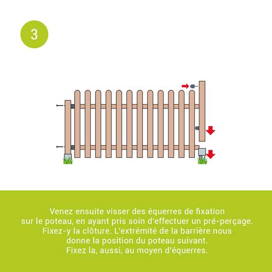 Kit clôture en bois Prunus H 80 à fixer - Cémonjardin - Imagen 5