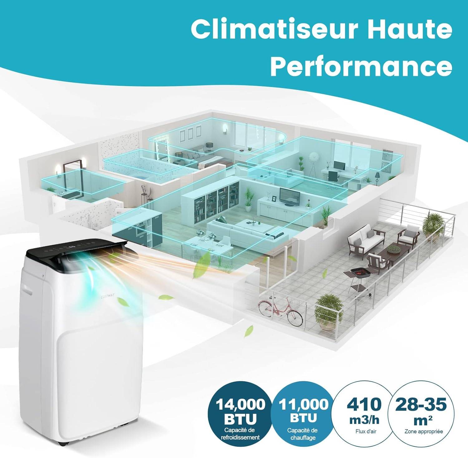 Climatiseur Mobile Silencieux 4 en 1 - 14000BTU [Classe Energétique A] - Image 2
