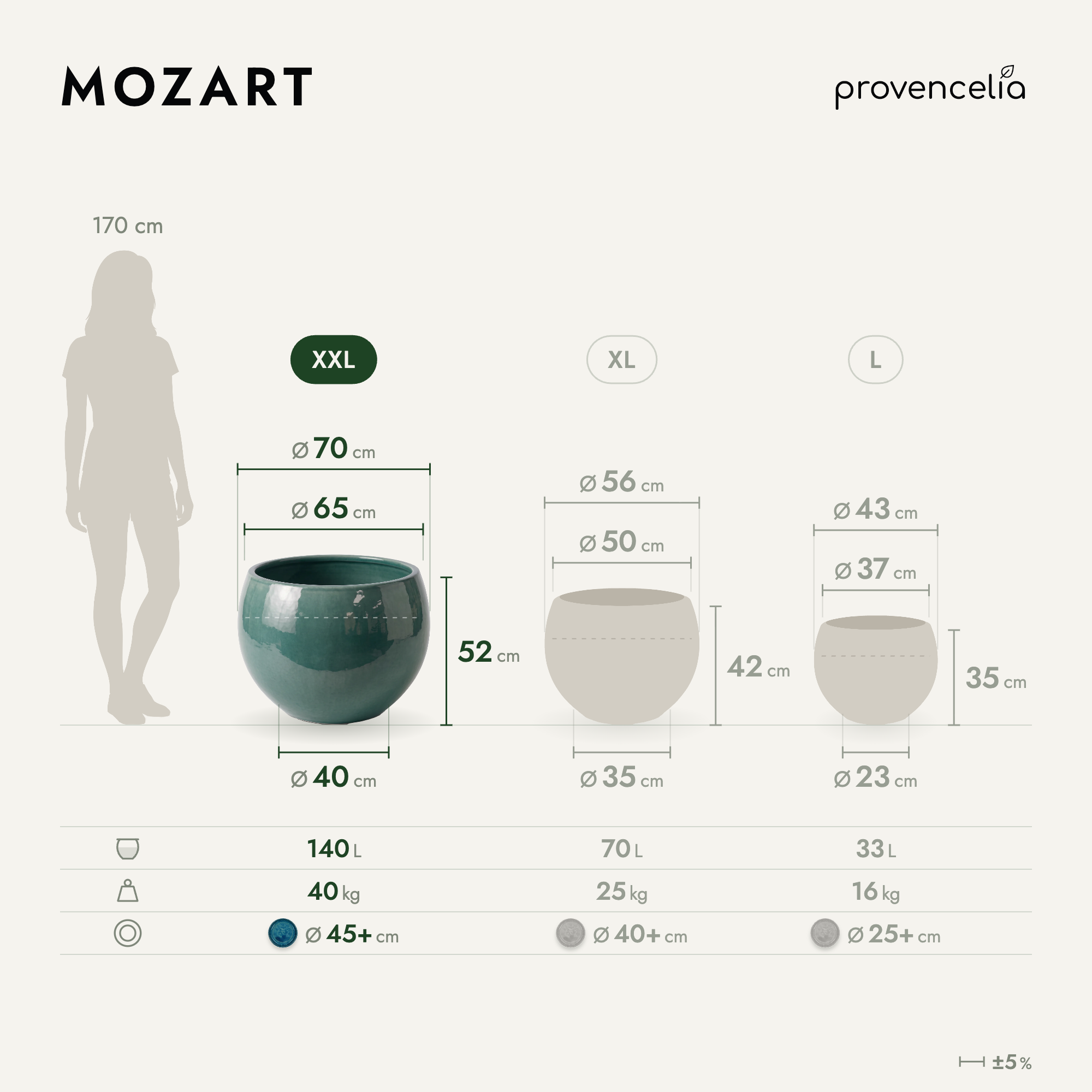 Provencelia - Pot MOZART 70x52cm brume de jade - Image 2