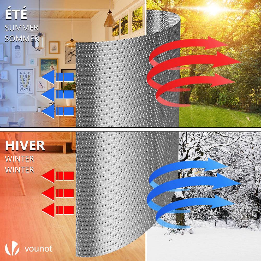 Isolant thermique a bulle double couche aluminium radiateur reflecteur 1.22x10m - Image 5