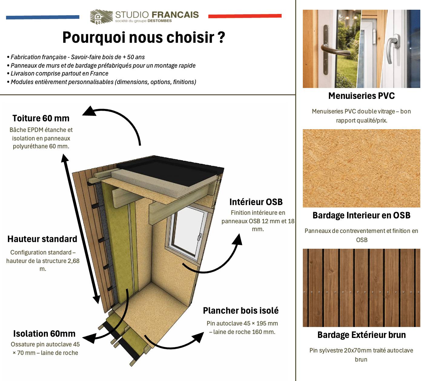Sans Marque - Studio de jardin hébergement en bois 3,3 x 2,4 x 2,7 m avec plancher isolé - Imagen 3