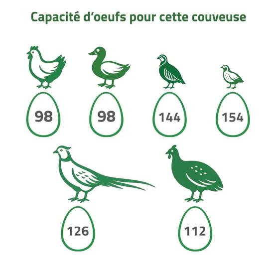 Couveuse + 2 Tiroirs de caille à poule + 1 Panier d'éclosion MAINO - Image 10
