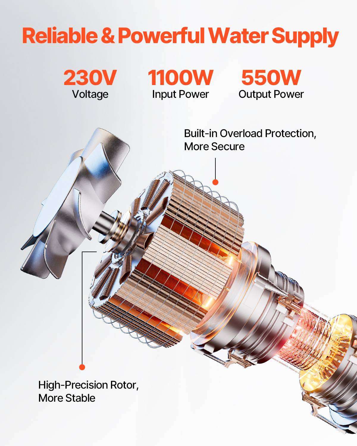 VEVOR Pompe immergée à eau pour puits profond acier inox 550 W 65 L/min 85 m - Image 3