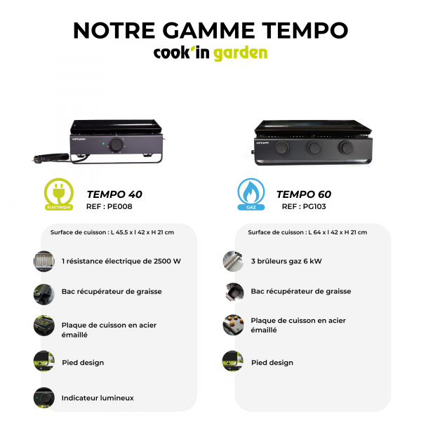Cook in Garden - Plancha électrique 2 500 W 44 × 34 cm pour 6 personnes TEMPO 40 Cook’in Garden - Image 7