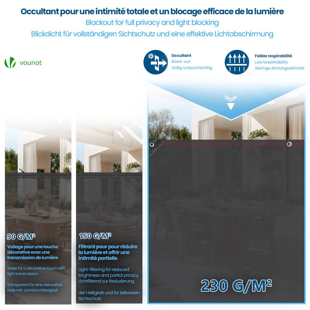 Brise vue occultant en HDPE 230g/m² 1x10m avec attaches de fixation anthracite - Image 4