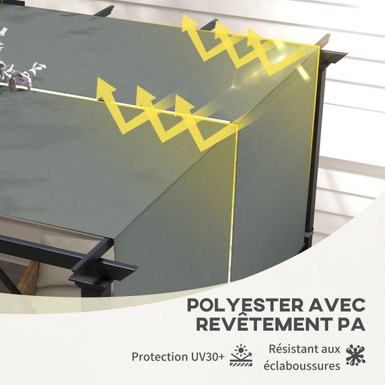 Outsunny - Lot 2 toiles de rechange pergola rétractable 4,9x1,2m protection UV tissu polyester gris foncé - Outsunny - Image 5