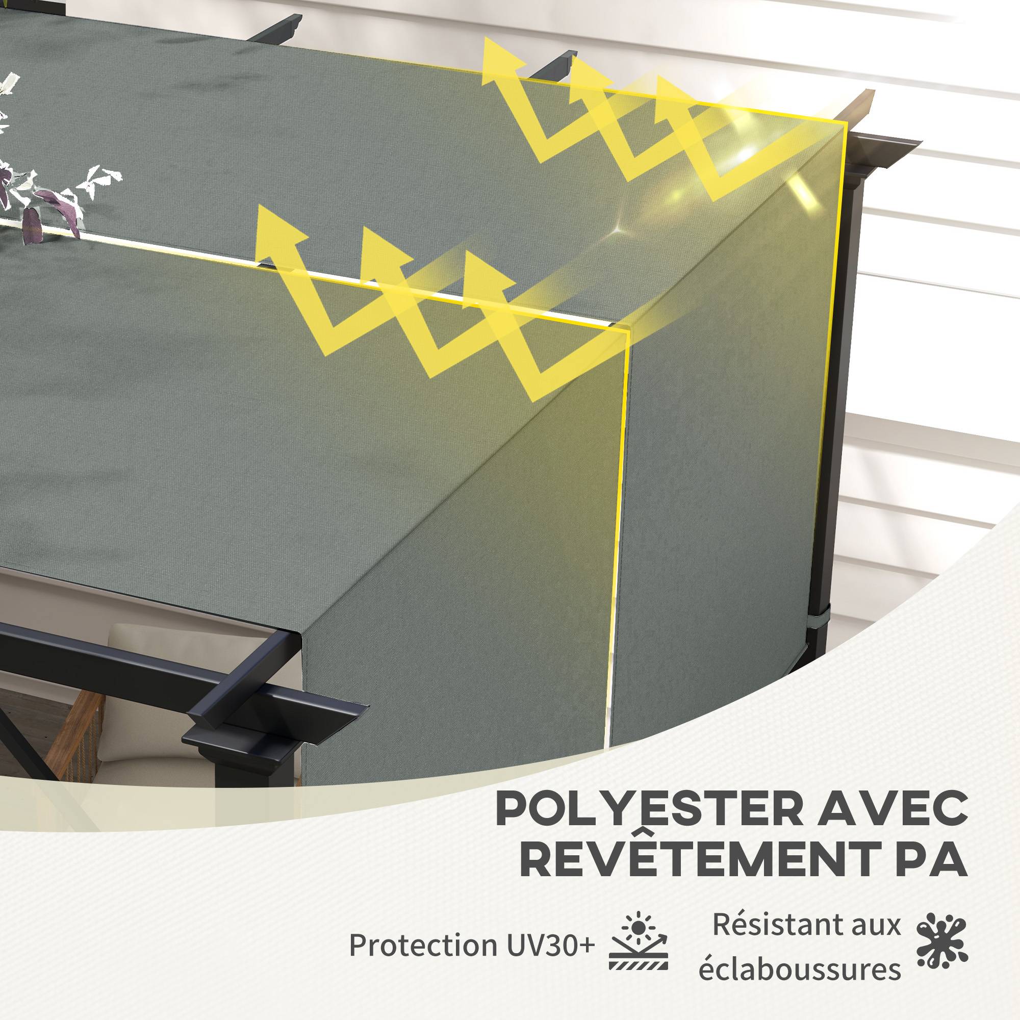 Outsunny - Lot 2 toiles de rechange pergola rétractable 4,9x1,2m protection UV tissu polyester gris foncé - Outsunny - Image 5