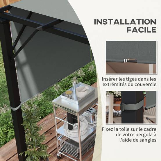 Outsunny - Lot 2 toiles de rechange pergola rétractable 4,9x1,2m protection UV tissu polyester gris foncé - Outsunny - Image 6