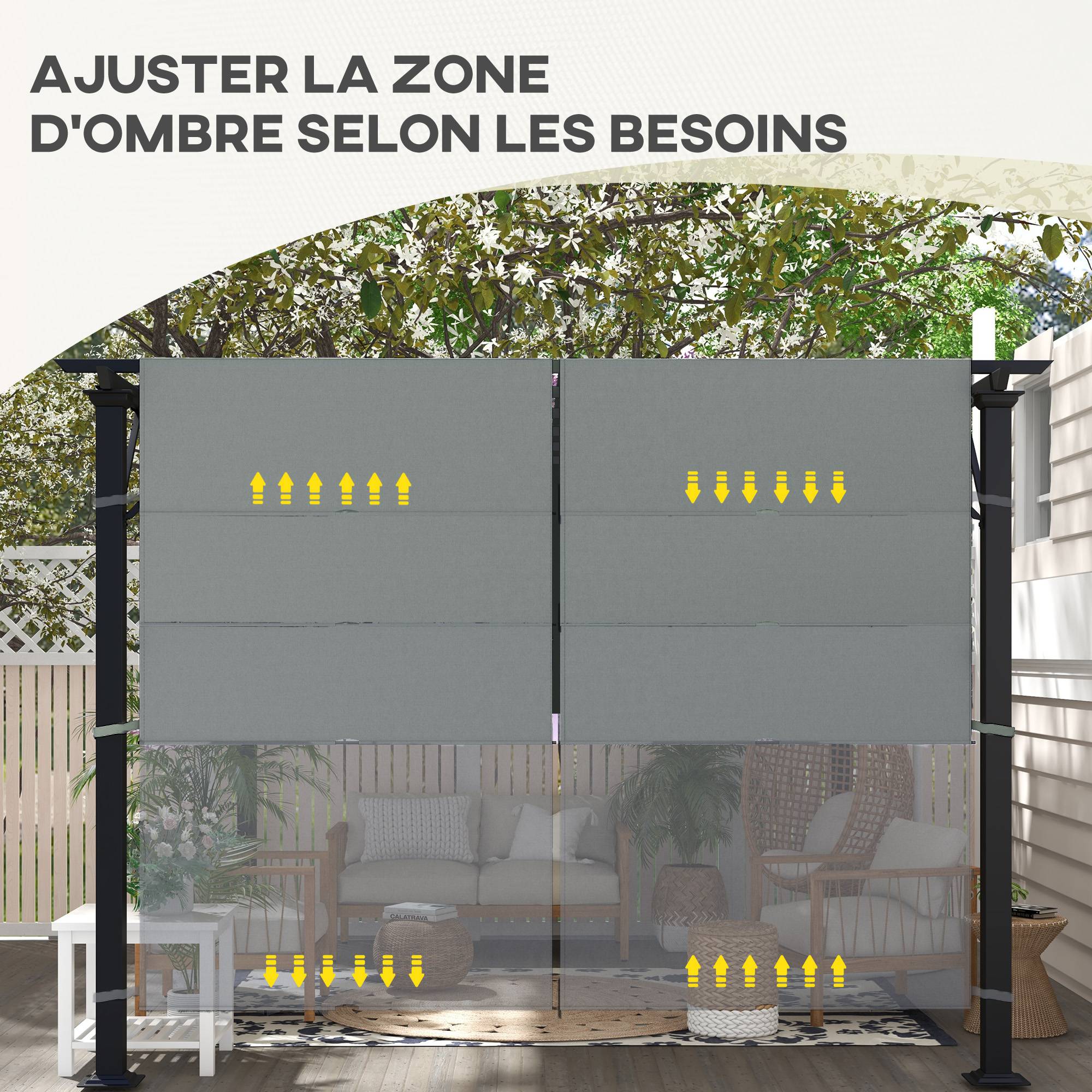 Outsunny - Lot 2 toiles de rechange pergola rétractable 4,9x1,2m protection UV tissu polyester gris foncé - Outsunny - Image 7