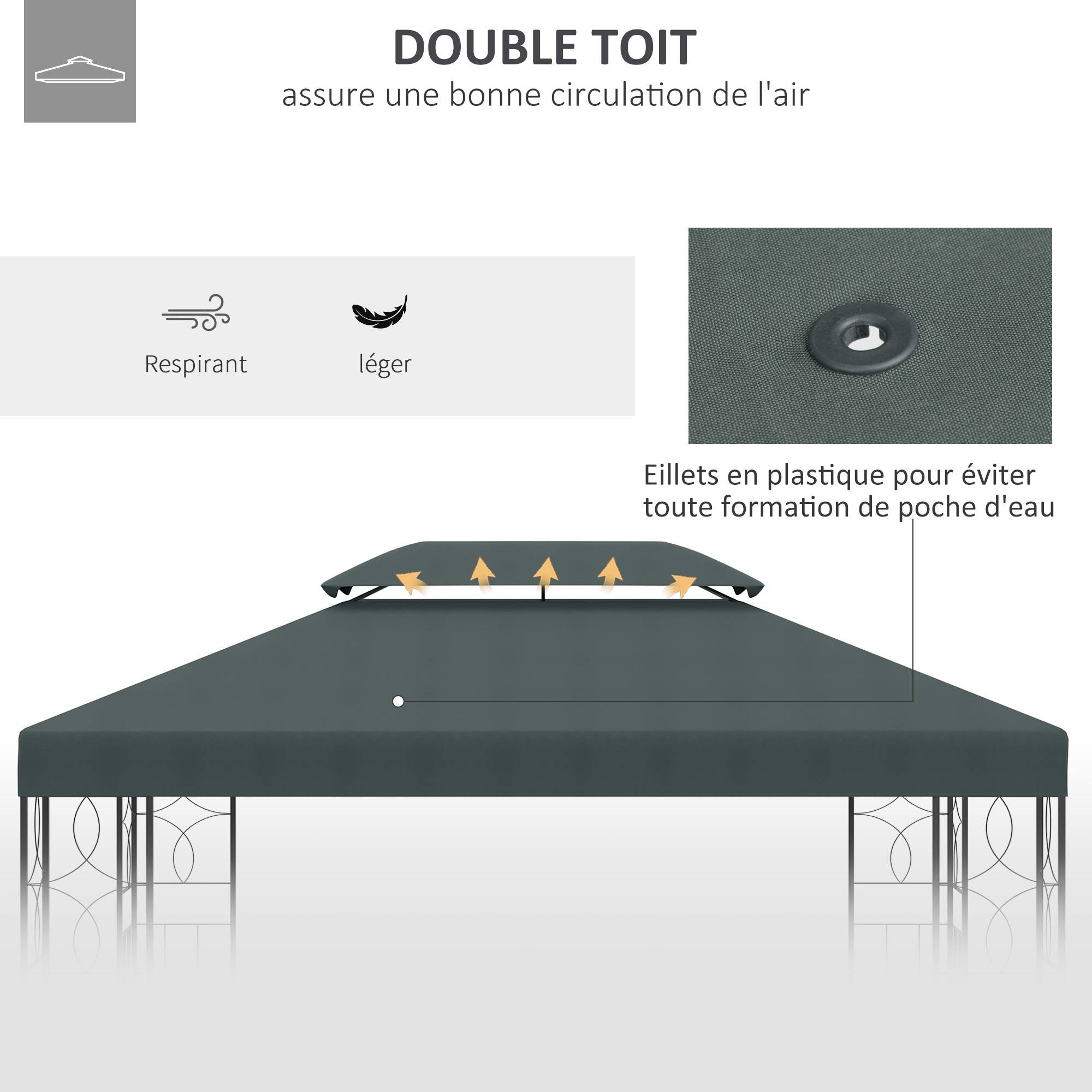 Outsunny - Toile de rechange pour pavillon tonnelle tente 3x4m polyester haute densité 180g/m² gris - Outsunny - Image 4
